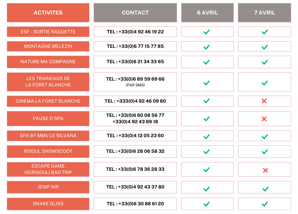 tableau-activit-s-ok1-977223