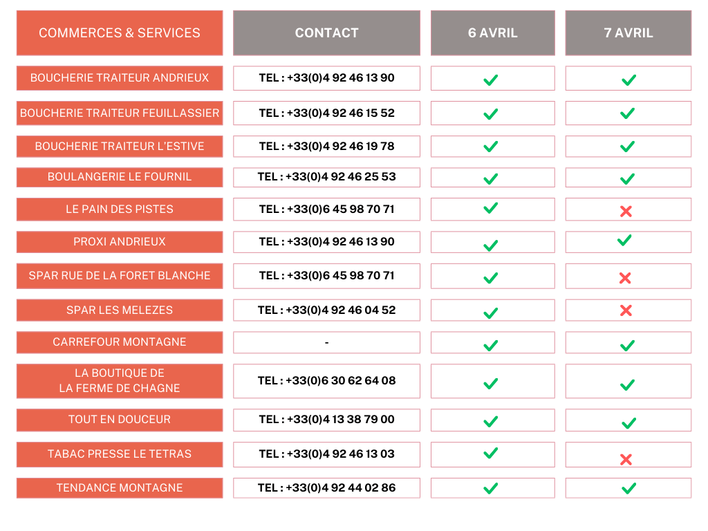 tableau-commerce-et-service-v2-ok-977398