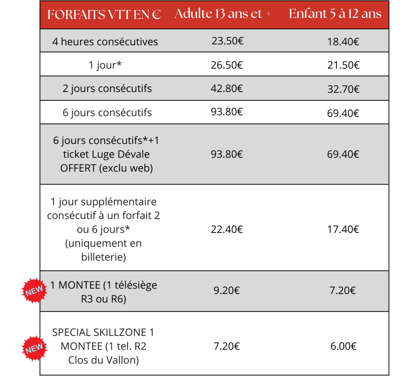 tarifs forfaits vtt été 2025