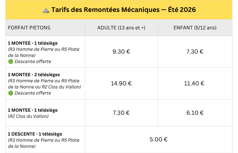 tarifs remontées mécaniques été 2026 risoul piétons tarifs remontées mécaniques été 2026 risoul piétons